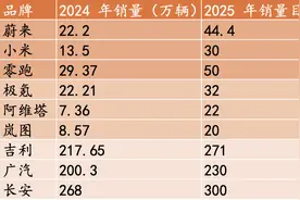 腾讯微信首次被美国从这一名单移除；Zara未来10天将关4店？回应来了；B站15年来首次拿下央视春晚转播权丨大公司动态图片