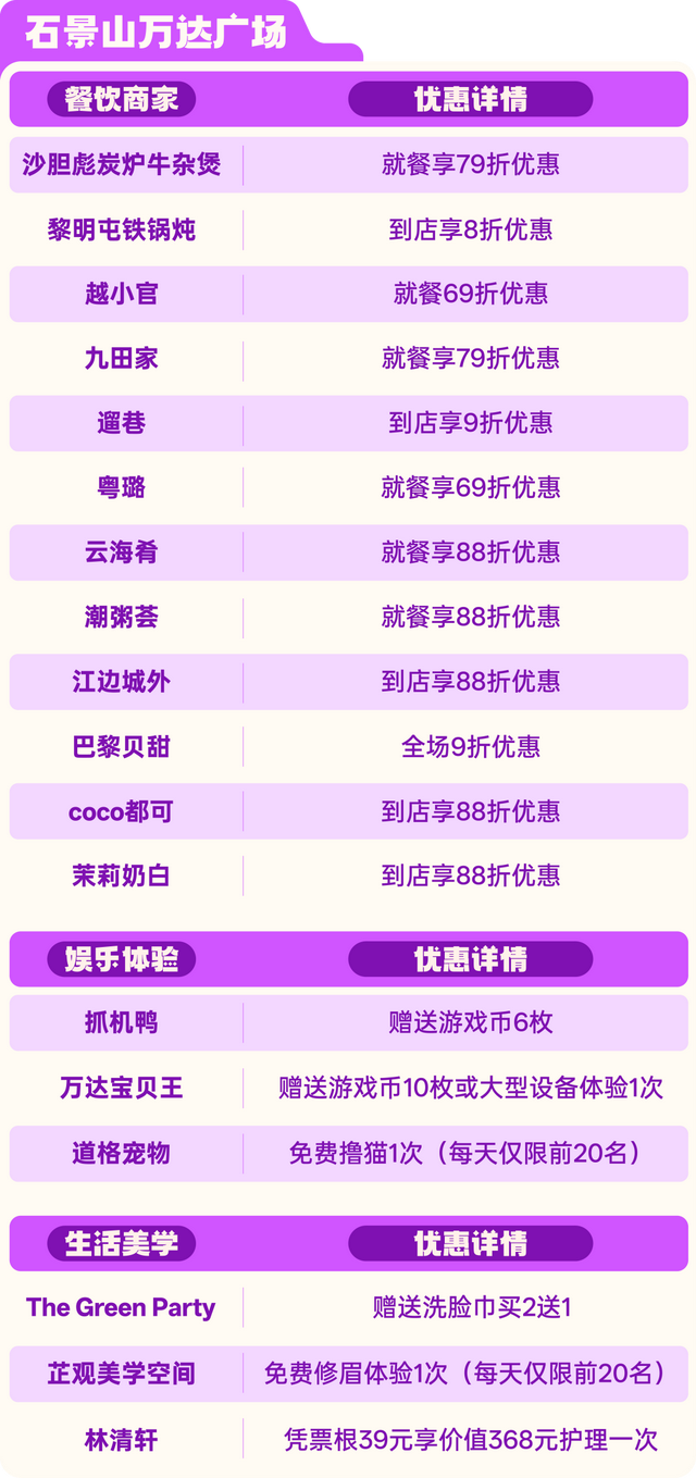 票根党狂喜！石景山这些商圈福利，凭它就能轻松拿下