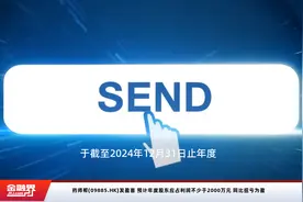 药师帮(09885.HK)发盈喜 预计年度股东应占利润不少于2000万元 同比扭亏为盈视频封面