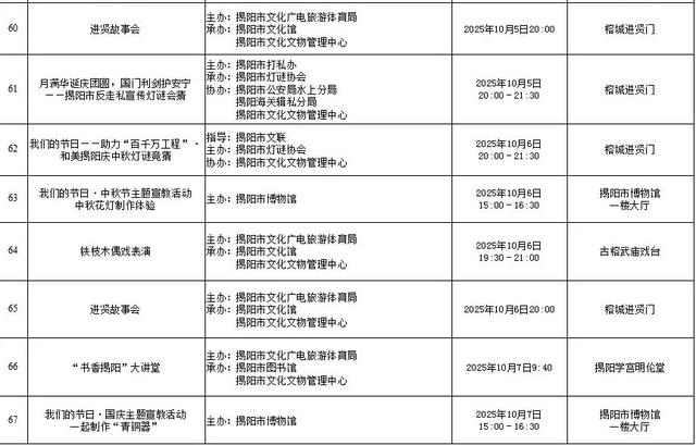 国庆中秋游揭阳 | 8天假期超精彩！宝藏之城超全164项文旅体活动，速览→