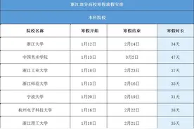 最长49天！最新放假通知图片
