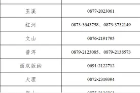 11月8日报名！云南省2024年下半年中小学教师资格考试（面试）安排→图片