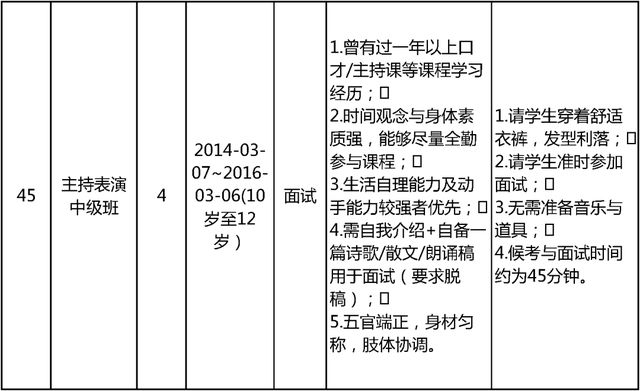 明日开始报名！北京市少年宫春季学期招生啦