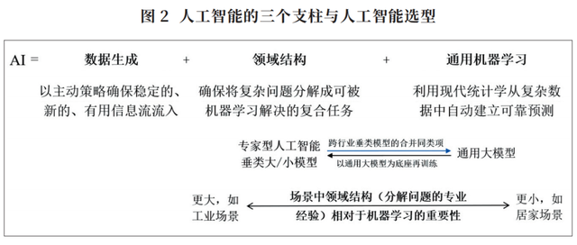 中央重磅文件背后，藏着大多数企业没看清、也不敢做的一个趋势
