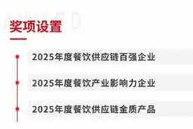 “第五届中国餐饮产业红牛奖”三大奖项公布图片