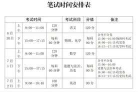 2024中考应考指引！考试期间有阵雨、忘带身份证向工作人员求助……图片