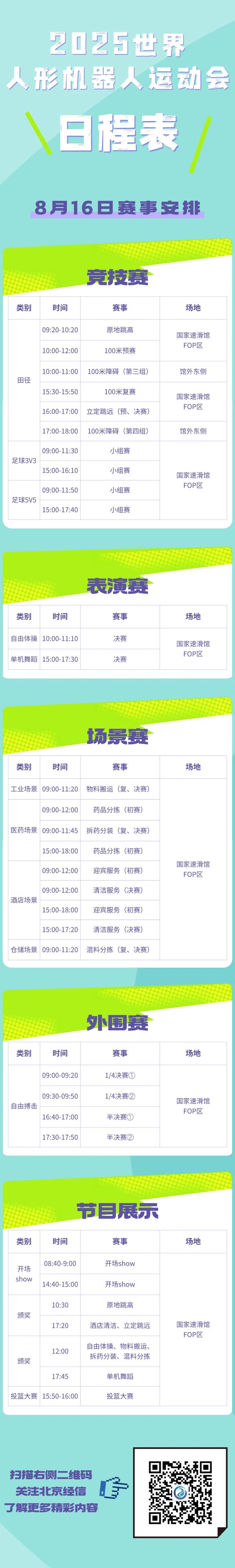 全球首个人形机器人运动会竞赛日程来了｜机器人发展看北京