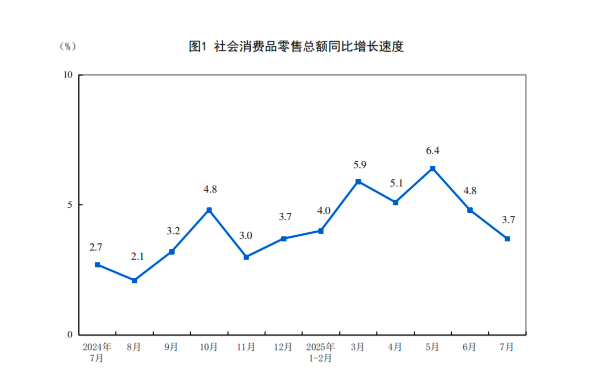 一组数据感受活力中国