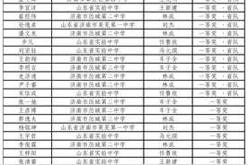 获奖人数全省最多！济南学子物理竞赛创佳绩！图片