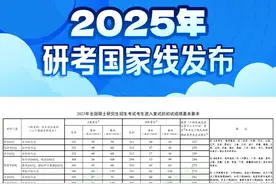 刚刚，2025年研考国家线发布！图片