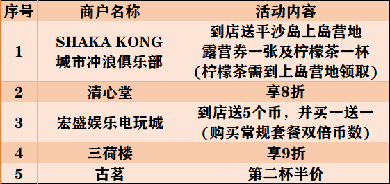 稻马商圈福利升级！打卡就送情侣对戒和运动套装~