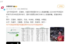 2025年乒乓球亚洲杯：王楚钦、孙颖莎领衔，国乒共12人受邀参赛图片