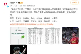 2025年乒乓球亚洲杯：王楚钦、孙颖莎领衔，国乒共12人受邀参赛图片
