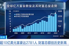 福布斯公布2024富豪榜！“新贵”来了！图片