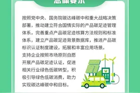 产品碳足迹管理体系建设路线图发布，一图读懂！图片