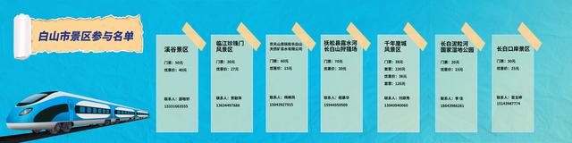 高铁1.5小时直达“天然氧吧”！沈阳——白山红色精品旅游线路开通