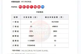 2557万彩票大奖无人领奖图片