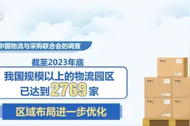 积极因素不断累积增多 我国物流枢纽经济成效逐步显现图片
