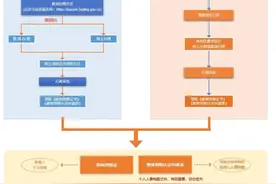 北京2024年下半年中小学教师资格认定工作明日开始！注意事项有这些图片