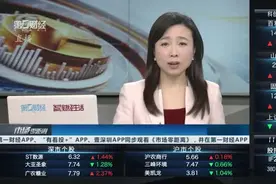 兴业证券：A股市场已经来到底部区域丨投资有看投视频封面