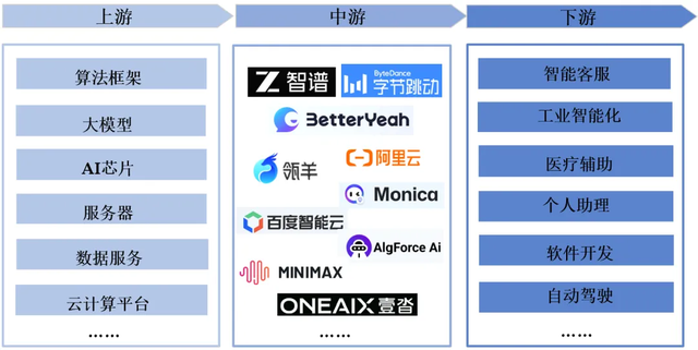 AI Agent：开创新质生产力新篇章