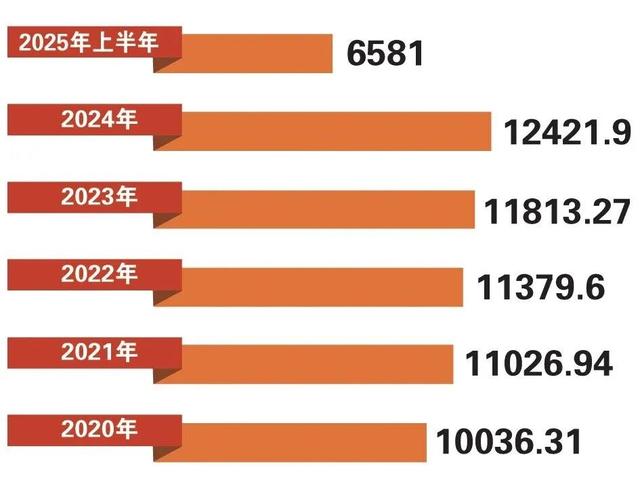 扬帆向海启新程——解析高质量发展的南通实践