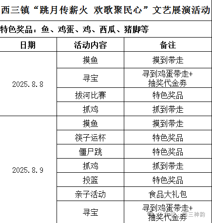 周末游弥勒│非遗+音乐+野趣！西三阿细跳月民族节邀您共赴夏日狂欢