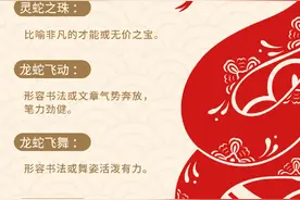 一图读懂|你知道多少带“蛇”字的成语？图片