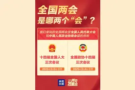 全国两会指的是哪两个“会”？这份知识帖带你快速了解！图片