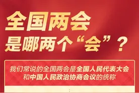 全国两会指的是哪两个“会”？这份知识帖带你快速了解！图片