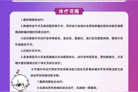 【院庆51周年】清华大学附属垂杨柳医院普通外科简介图片