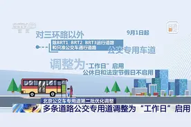 @司机朋友们 北京公交专用道又优化了，多条调整为“工作日”启用！图片