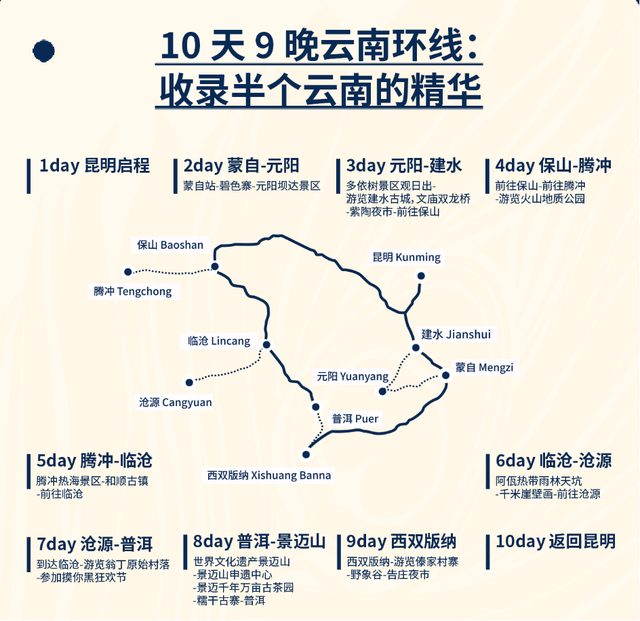 12月3日首发！“彩云之南·昆明号”跨国旅游列车票价及行程信息来啦