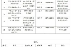 福建面向军人发布优待清单！涉及景区、酒店、交通减免优惠图片