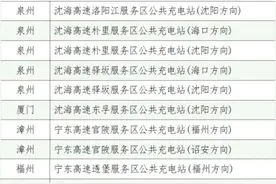 尽量避开这35座！福建百余对高速服务区有充电桩、换电站，三明的情况是......图片