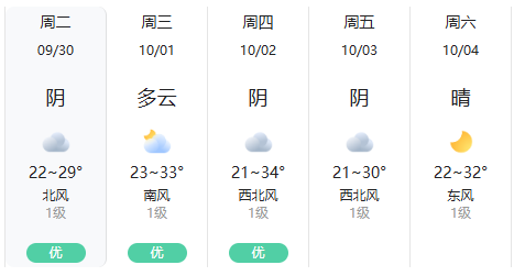 8天！免费！“双节”出游，请让安全先行！