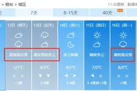 小雪、中雪、局部大雪，烟台天气……图片