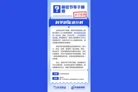 肺结节等于肺癌？图片