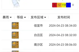 预警！预警！延迟上学！广东未来天气→图片
