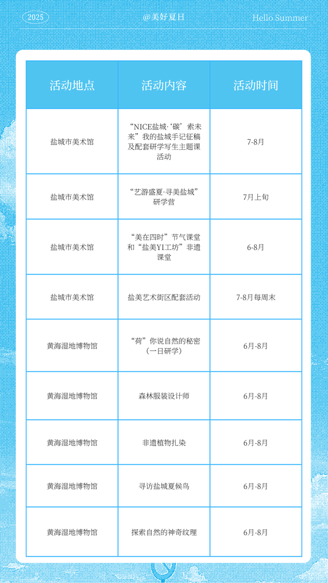 “苏超”南京VS盐城开赛在即！免费景区游来了！