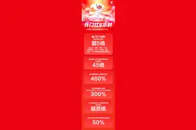 京东618开门红 京东采销直播订单量增长300% 超1万个品牌同比增长超5倍图片