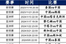 力克泰国开门红！国足赛程：11月21日战韩国，明年1月亚洲杯图片