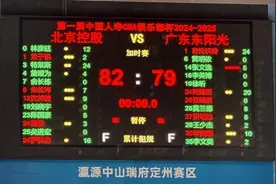【CBA】俱乐部杯小组赛战罢，“华南虎”龙狮无缘八强图片