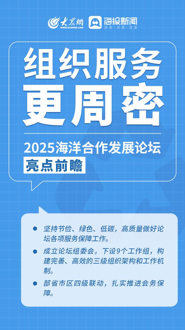 亮点前瞻 | 2025海洋合作发展论坛将在青岛西海岸新区举办