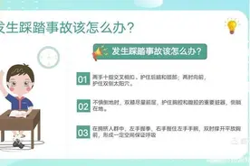 预防踩踏   珍爱生命 ——灞桥区东李小学开展防踩踏应急演练图片