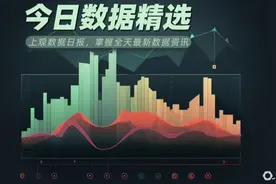 今日数据精选：人民币汇率大反转；全国超7成影城下调电影票价图片