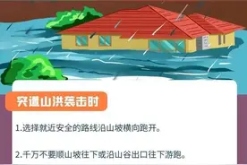 玉林发布洪水蓝色预警图片