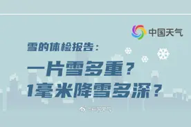 雪的体检报告：一片雪有多重？1毫米降雪有多深？图片