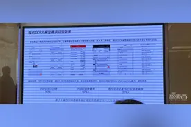 腾讯与福佑卡车联手！打造首个数字货运大模型，OCR识别准确率提升超20%图片