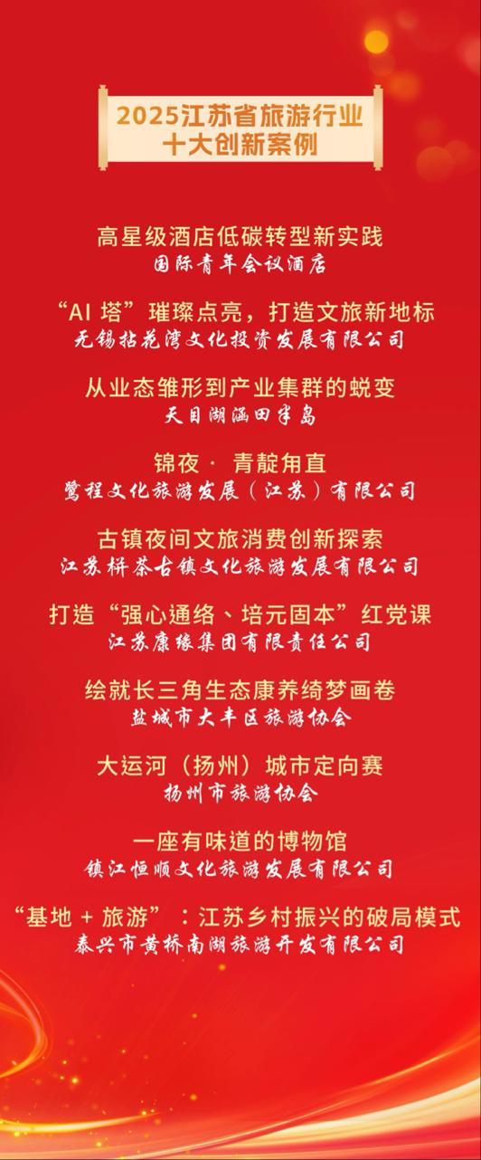 聚焦文旅新气象 2025江苏省旅游行业十大创新案例正式发布